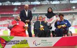 شمار ورزشکاران پارالمپیکی ایران به ۶۲ رسید