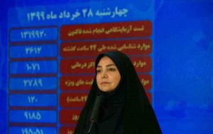 کرونا جان ۱۲۰ نفر دیگر را در ایران گرفت کرونا جان ۱۲۰ نفر دیگر را در ایران گرفت