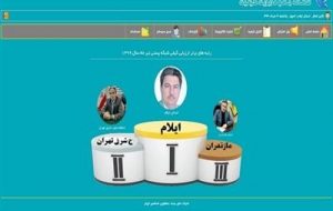 کسب رتبه اول کشوری پست استان ایلام در ارزیابی های کیفی چهارماهه سال۹۹