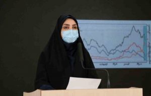 کرونا جان ۱۳۳ نفر دیگر را در ایران گرفت کرونا جان ۱۳۳ نفر دیگر را در ایران گرفت
