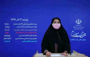 کرونا جان ۴۵۳ نفر دیگر را در ایران گرفت