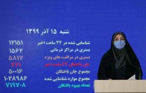 تعداد جانباختگان کرونا در ایران از مرز ۵۰ هزار نفر گذشت