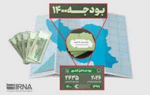 توجه بودجه ۱۴۰۰ بر توسعه شبکه حمل و نقل و کریدورهای ترانزیتی