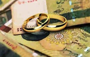 هفت هزار فقره تسهیلات ازدواج در ایلام پرداخت شد