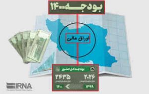 اوراق مشارکت با مزایای اقتصادی و غیراقتصادی