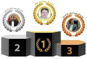 کسب رتبه اول کشوری پست استان ایلام در ارزیابی های کیفی فروردین ماه۱۴۰۰ کسب رتبه اول کشوری پست استان ایلام در ارزیابی های کیفی فروردین ماه۱۴۰۰