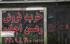 صندوقهای سرمایهگذاری در املاک نرخ اجارهبها را کاهش میدهند؟ صندوقهای سرمایهگذاری در املاک نرخ اجارهبها را کاهش میدهند؟
