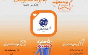 هشتمین نظرسنجی سالانه “برند محبوب” مصرف کنندگان