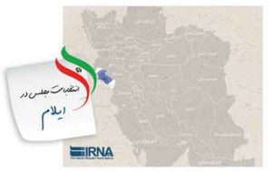 ۴۶۰ هزار نفر در ایلام واجد شرایط رای هستند