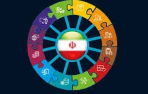 یکپارچه‌سازی فرایندهای پنجره واحد تجارت الکترونیکی و درگاه خدمات مالیاتی