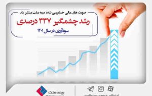 انتشار صورت‌های مالی مهر تائیدی بر عملکرد موفق بیمه ملت زد؛ ثبت رشد چشمگیر ۳۳۷ درصدی سودآوری در سال ۱۴۰۱