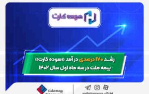 رشد ۱۷۰ درصدی درآمد «هوده کارت» بیمه ملت در سه ماه سال ۱۴۰۲ رشد ۱۷۰ درصدی درآمد «هوده کارت» بیمه ملت در سه ماه سال ۱۴۰۲