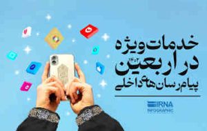 افزایش ۳ برابری تماس‌های صوتی و تصویری پیام‌رسان‌های ایرانی در ایام اربعین