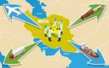 گمرک ایران: صادرات شرکت‌های دانش‌بنیان به ۲.۵ میلیارد دلار رسید