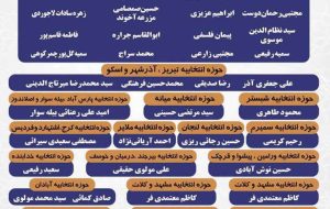 جبهه مردمی ایران قوی فهرست نهایی نامزدهای مورد حمایت خویش را در دور دوم انتخابات مجلس شورای اسلامی اعلام کرد