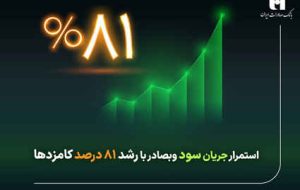 استمرار جریان سود وبصادر با رشد ۸۱ درصد کارمزدها