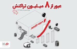 عبور تعداد تراکنش‌ها در پیشخوان‌های شهرنت از مرز ۸ میلیون در اسفندماه ۱۴۰۳