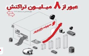 عبور تعداد تراکنش‌ها در پیشخوان‌های شهرنت از مرز ۸ میلیون در اسفندماه ۱۴۰۳