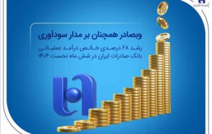 رشد ۶۸ درصدی خالص درآمد عملیاتی بانک صادرات ایران در شش ماه نخست ۱۴۰۴