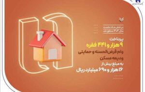 بانک صادرات ایران در حمایت از مستأجران، بیش از ۹۴۰۰ وام ودیعه مسکن پرداخت کرد