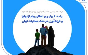 رشد ۶ برابری اعطای وام ازدواج و فرزندآوری در بانک صادرات ایران رشد ۶ برابری اعطای وام ازدواج و فرزندآوری در بانک صادرات ایران