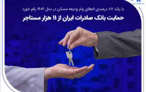 حمایت بانک صادرات ایران از ۱۱ هزار مستاجر