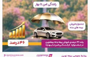 رشد ۴۶ درصدی فروش بیمه‌بدنه بیمه‌نوین در جشنواره «رانندگی امن تا بهار»