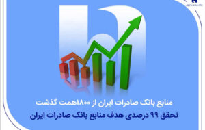 منابع بانک صادرات ایران از مرز ۱۸۰۰ همت گذشت/ تحقق ۹۹ درصدی هدف منابع