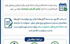 ثبت نام طرح مسکن استیجاری زوجهای جوان استان ایلام آغاز شد