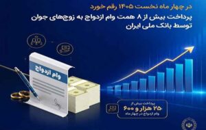 در چهار ماه نخست ۱۴۰۵ رقم خورد؛ پرداخت بیش از ۸ همت وام ازدواج به زوج‌های جوان توسط بانک ملی ایران